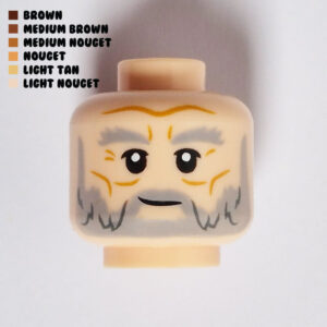 Dual Sided Head – Full Beard & Mustache w/ Crows Feet & Forehead Lines : Light Nougat